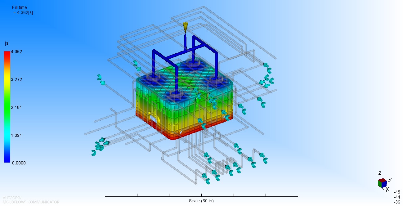 Filling Analysis simulation output