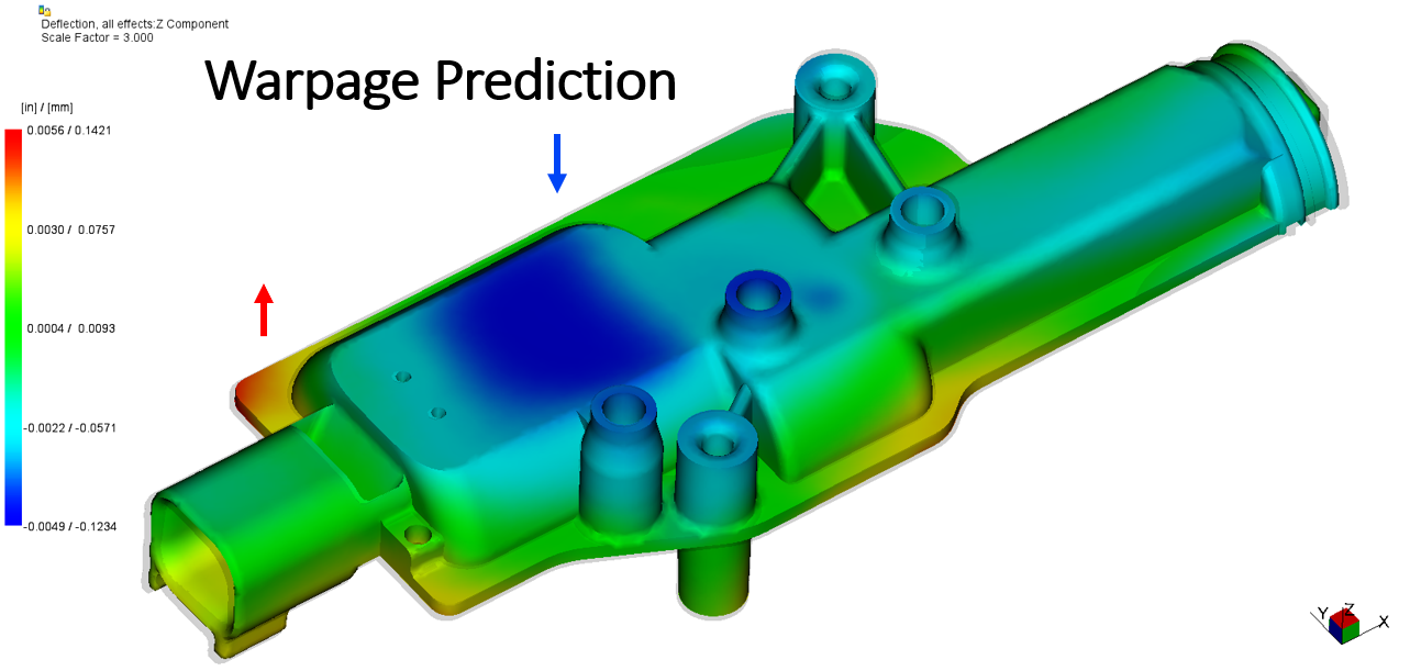 Warpage Prediction simulation output